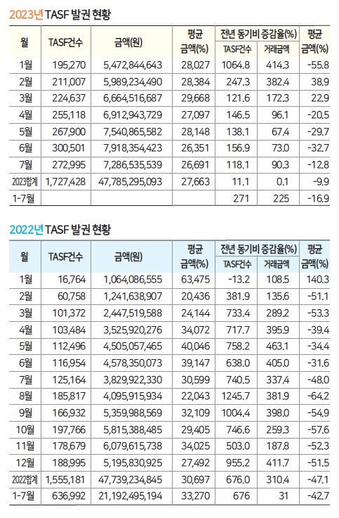 뉴스 사진